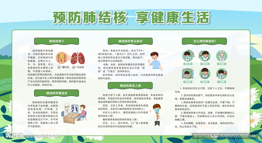 世界防治结核病日
