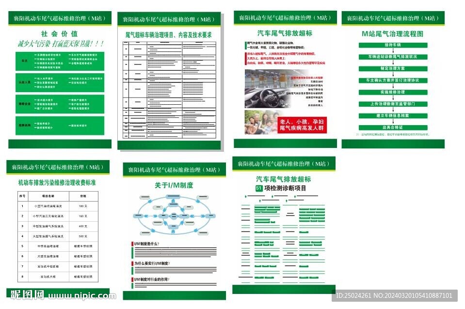 襄阳机动车尾气超标维修治理