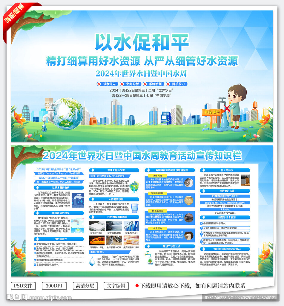 中国水周
