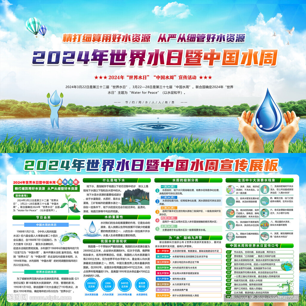 2024年中国水周