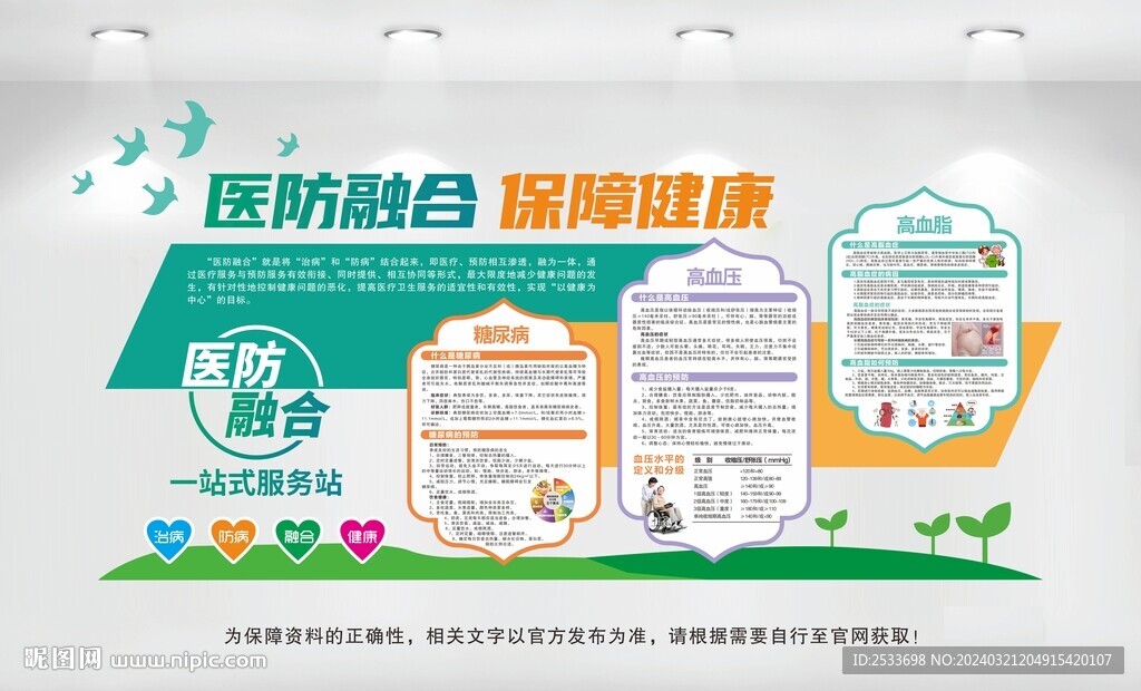 医防融合文化墙