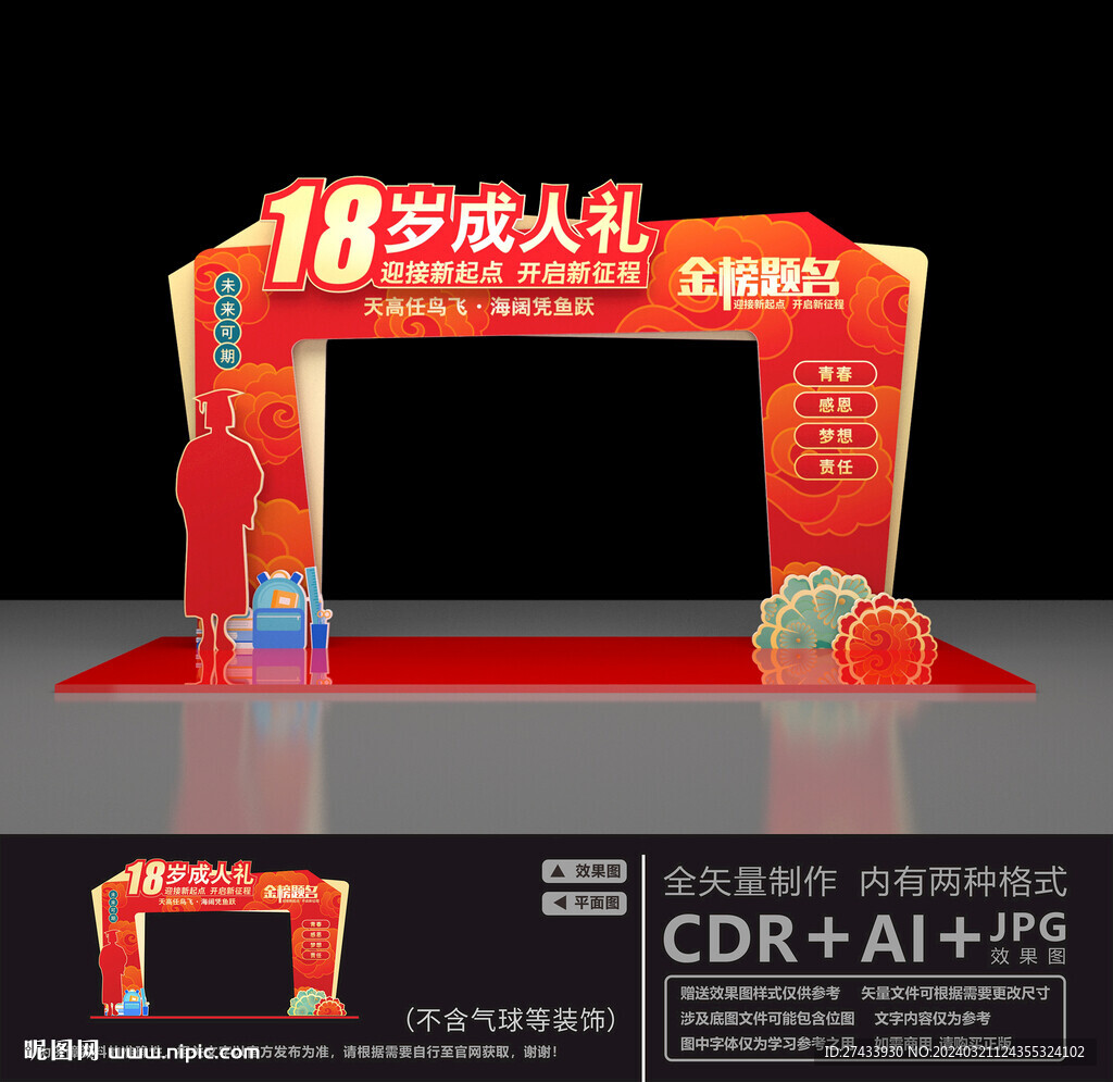 18岁成人门
