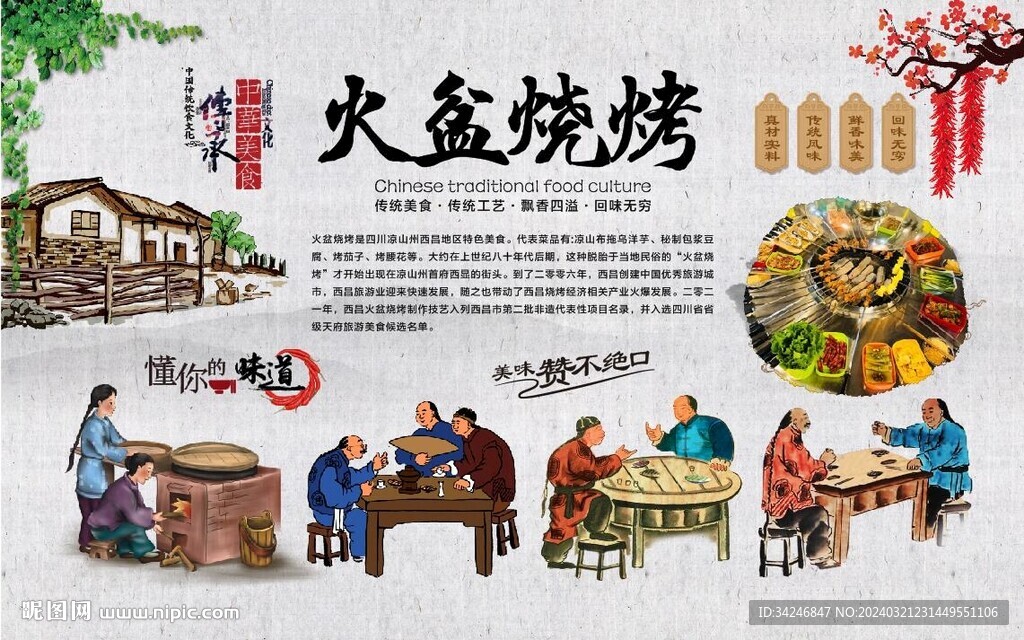 火盆烧烤背景墙