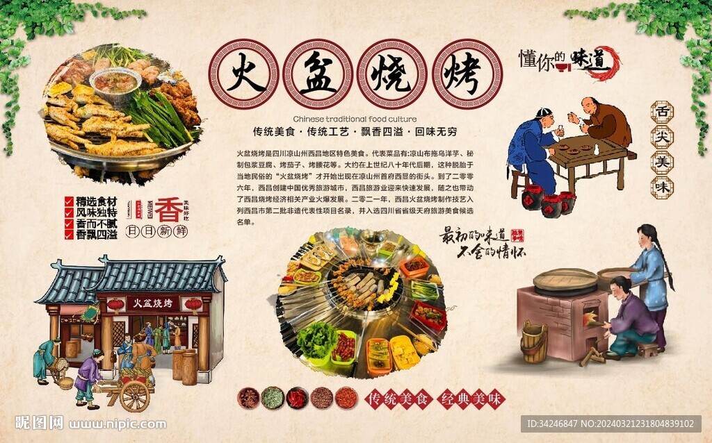 火盆烧烤