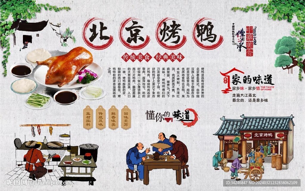 北京烤鸭