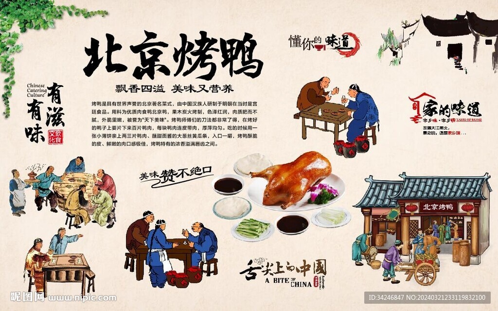 北京烤鸭