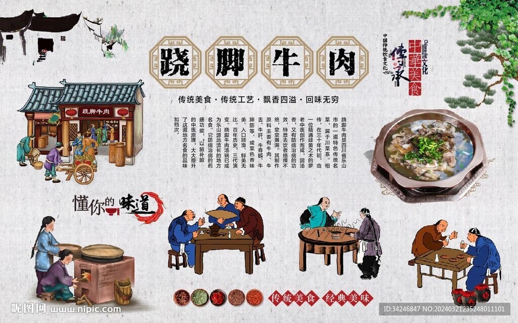 跷脚牛肉背景墙