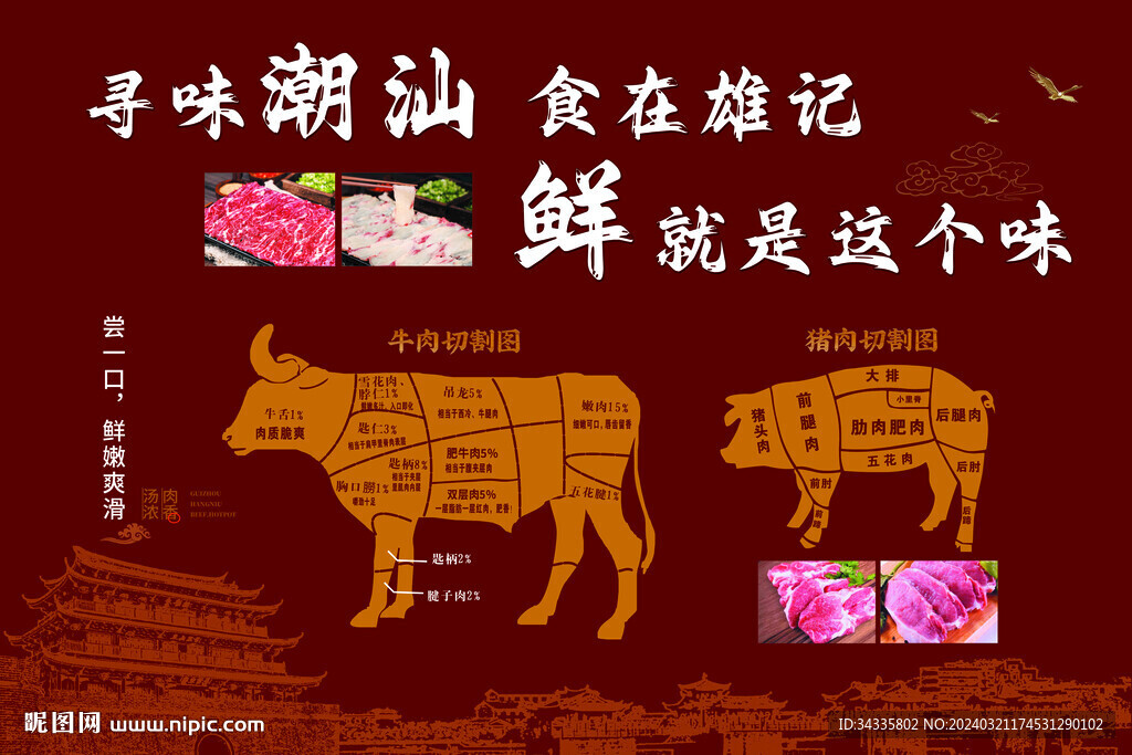 潮汕牛肉猪肉新鲜海报部位切割图
