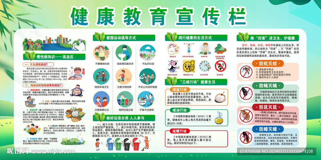 健康教育宣传栏