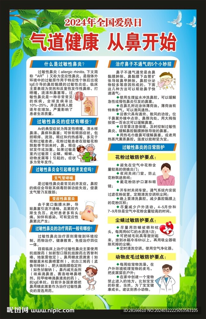 2024年全国爱鼻日展板