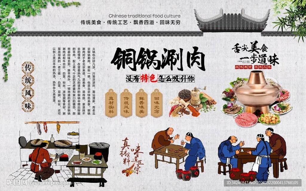 铜锅涮肉背景墙