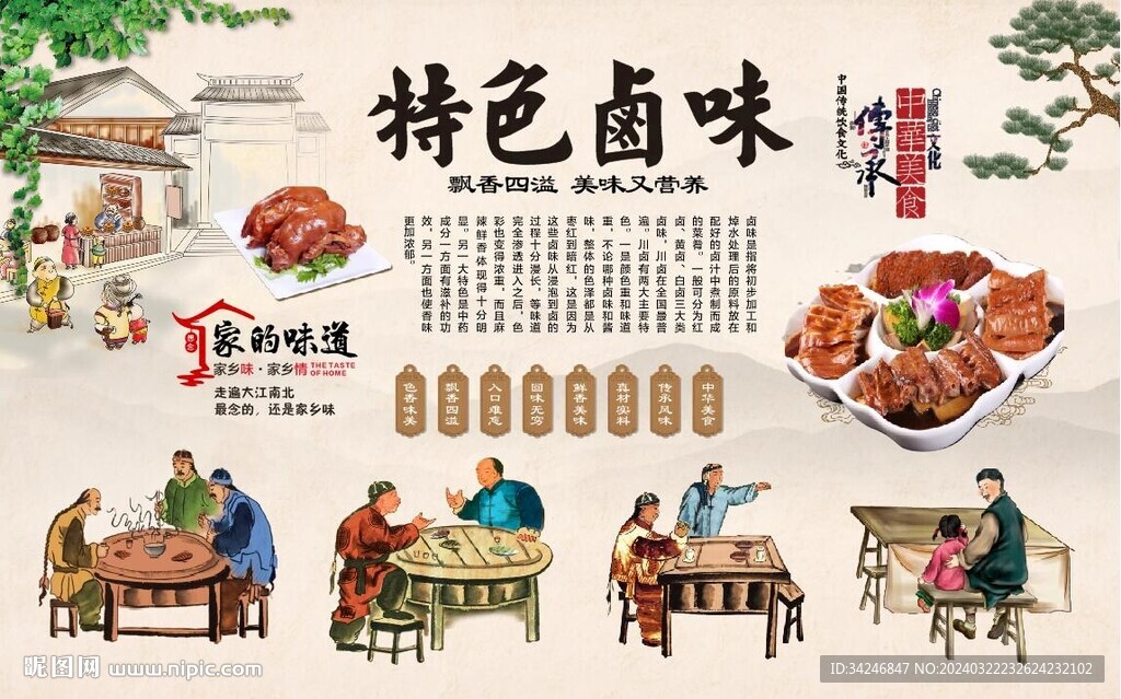  卤味卤菜背景墙