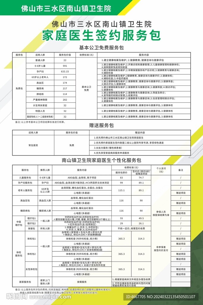 镇卫生院家庭医生签约服务包