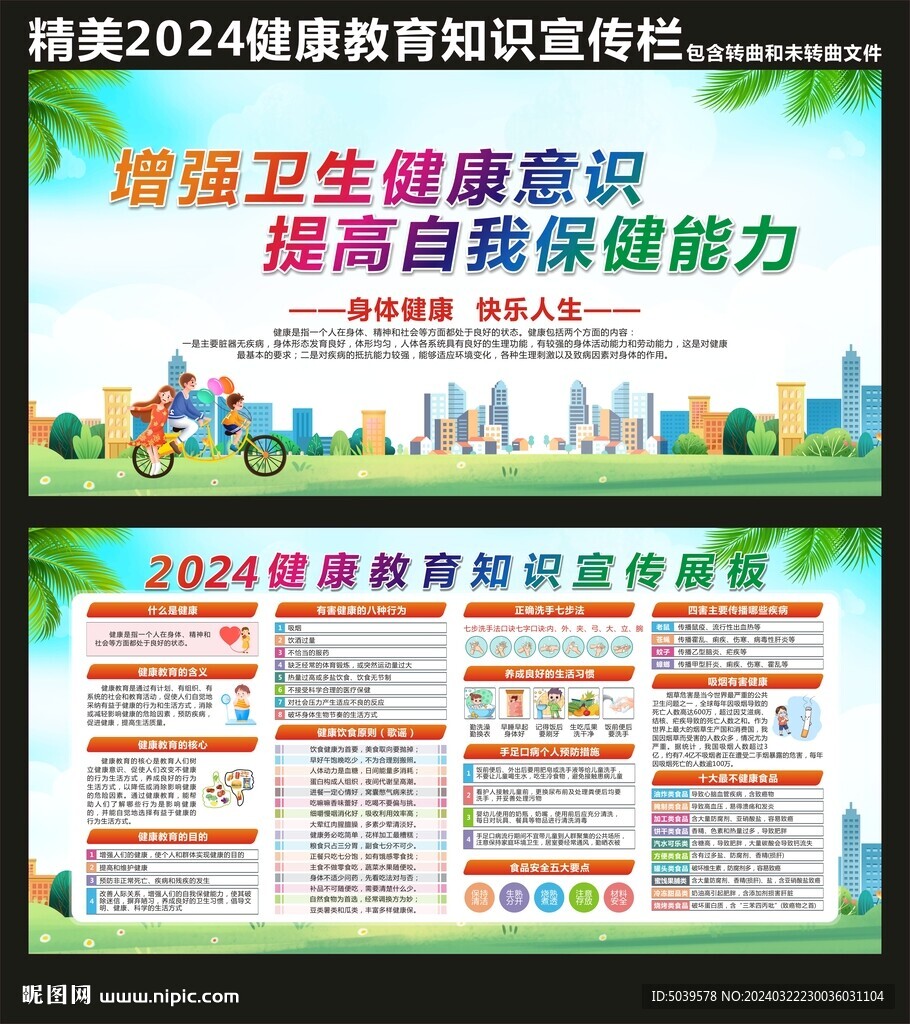 2024健康教育知识宣传展板