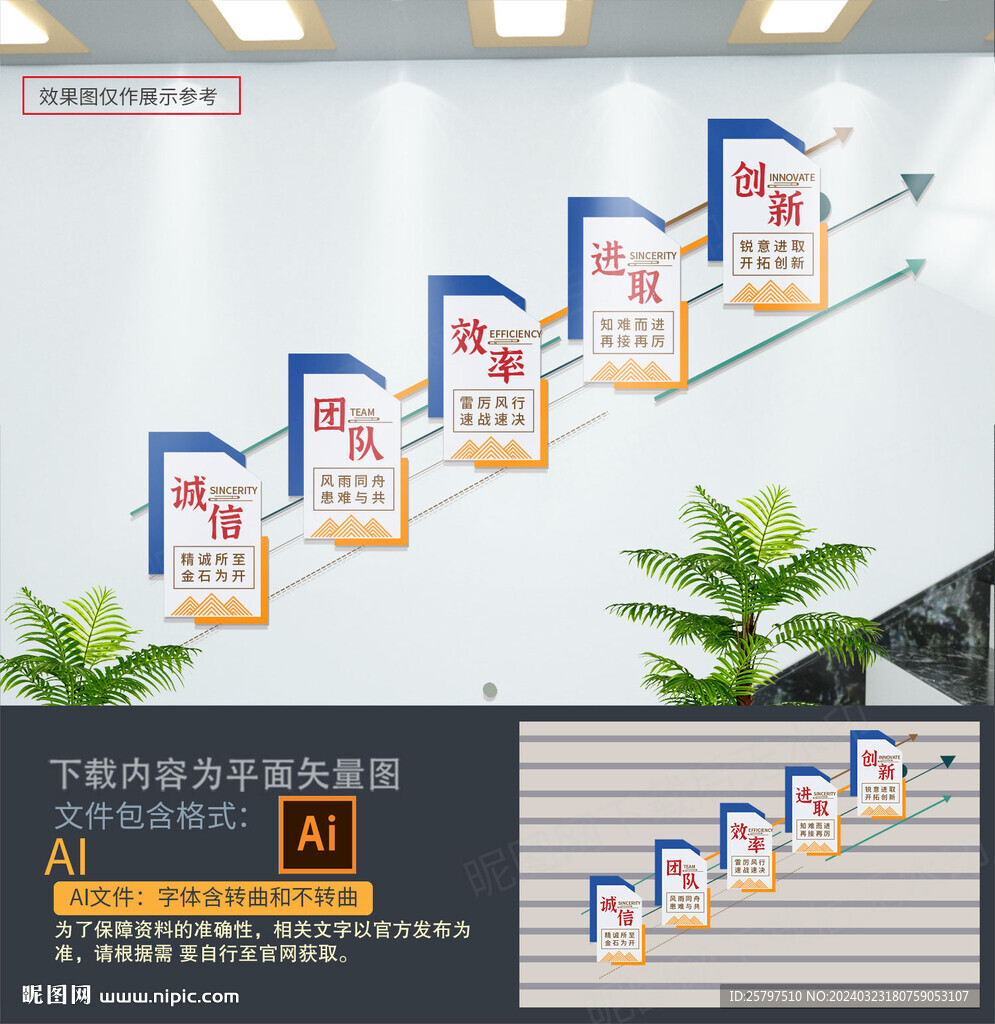 企业楼梯文化墙