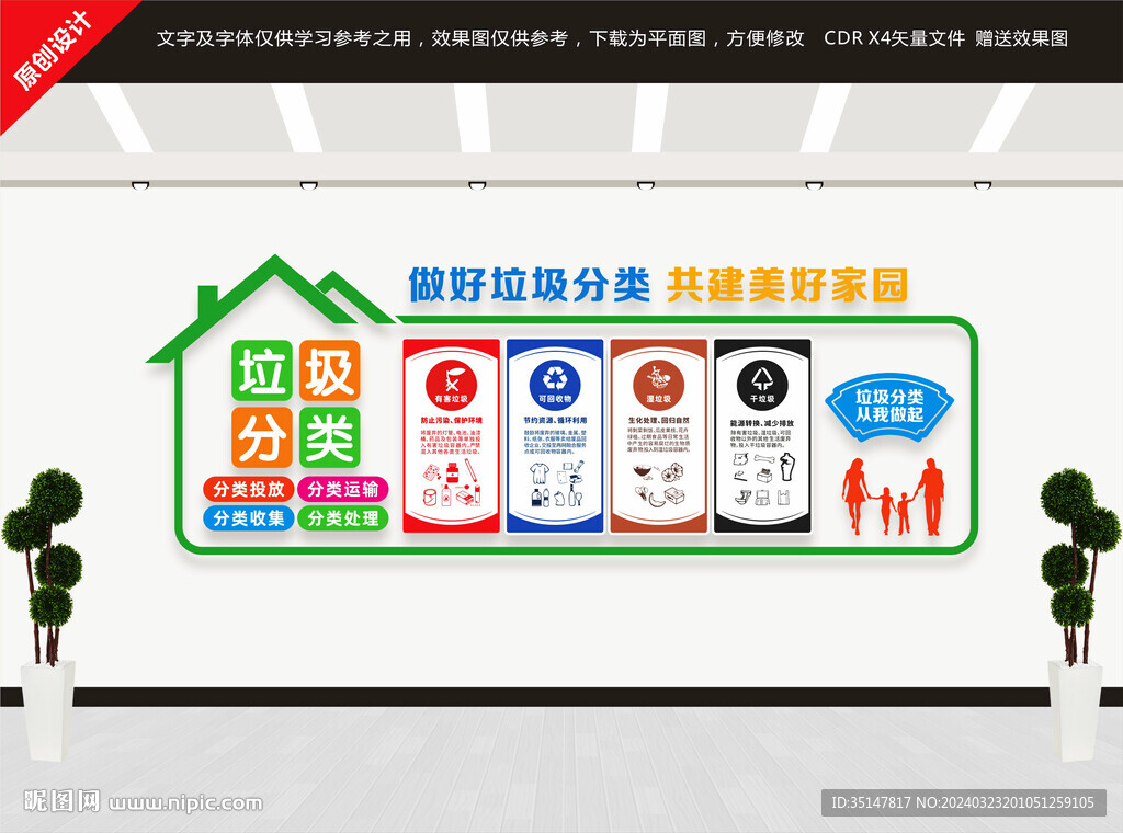 垃圾分类文化墙