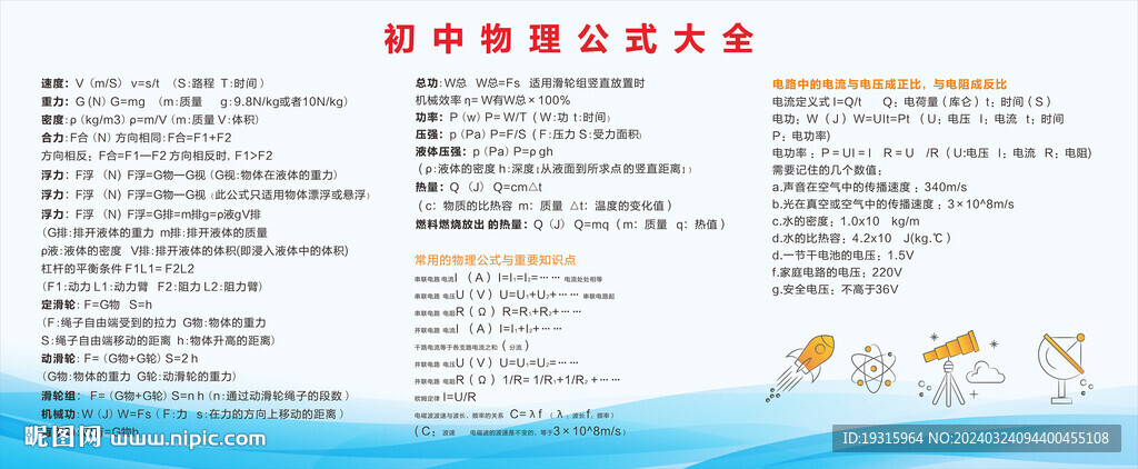 物理PVC展板