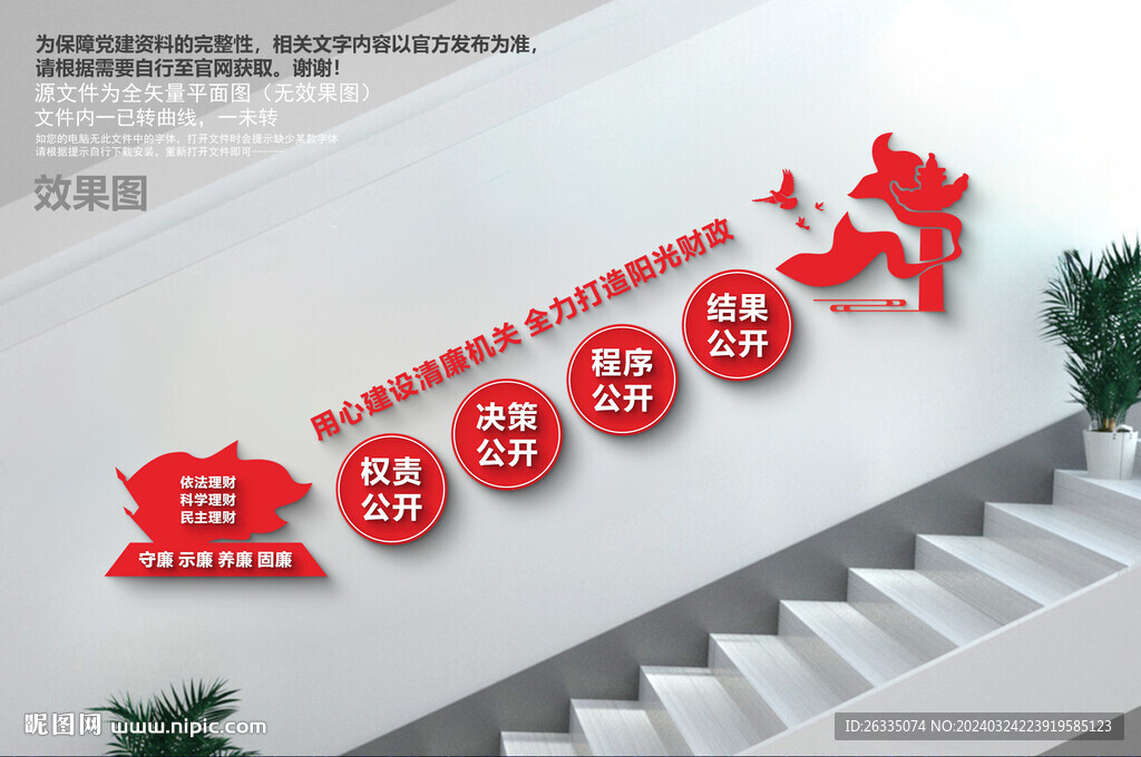财政楼梯文化墙