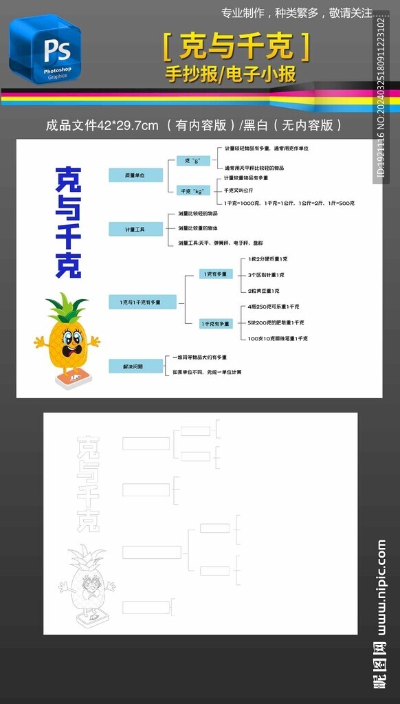 克与千克思维导图数学手抄报小报