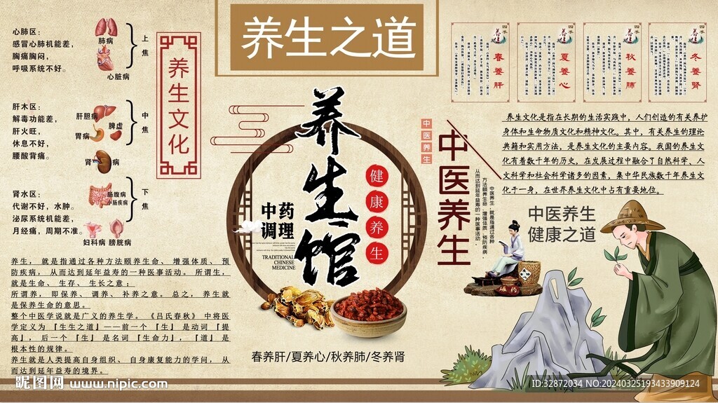 养生馆背景墙