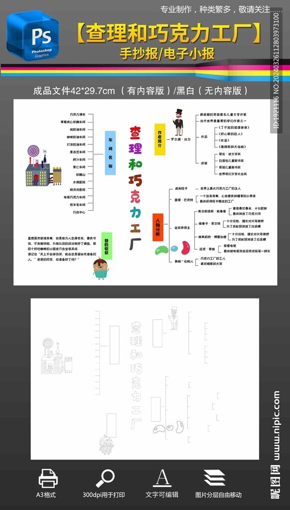 查理和巧克力工厂思维导图手好报
