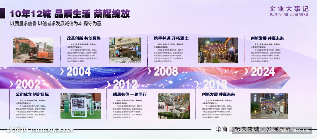 发展历程