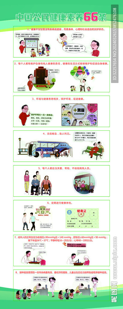 健康素养66条