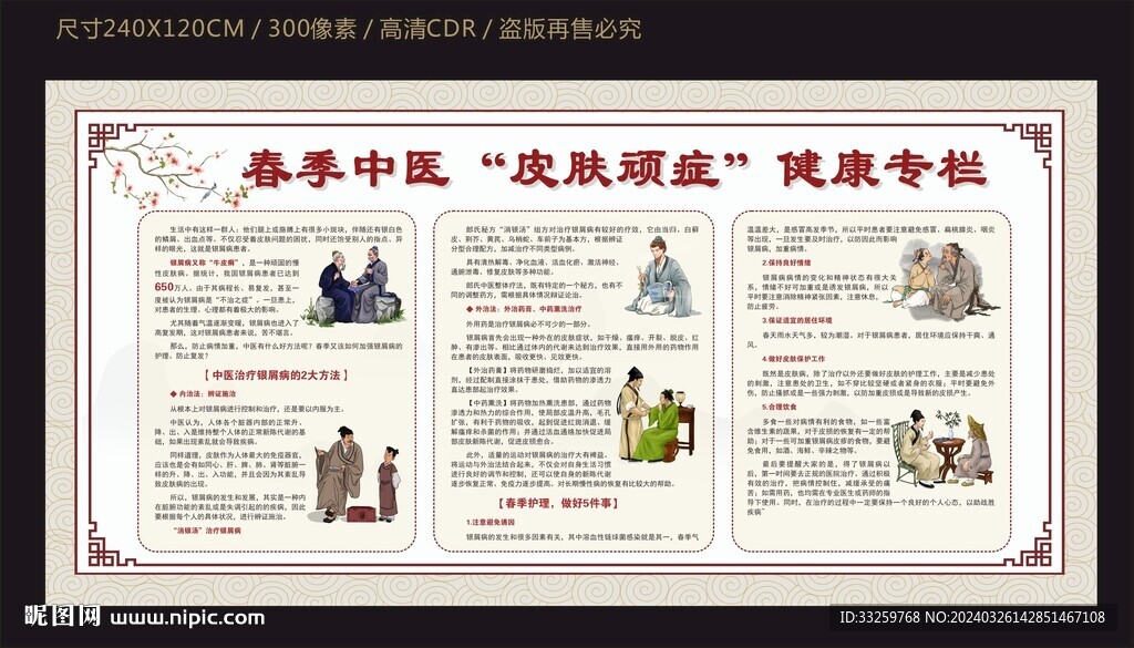 春季中医皮肤病防治健康宣传栏