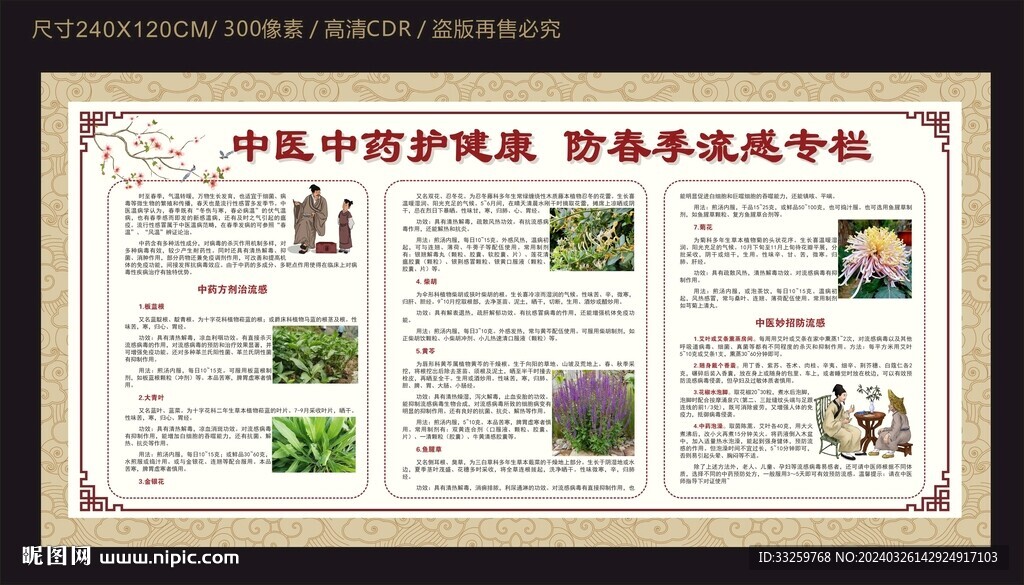 中医药预防春季流感健康宣传栏