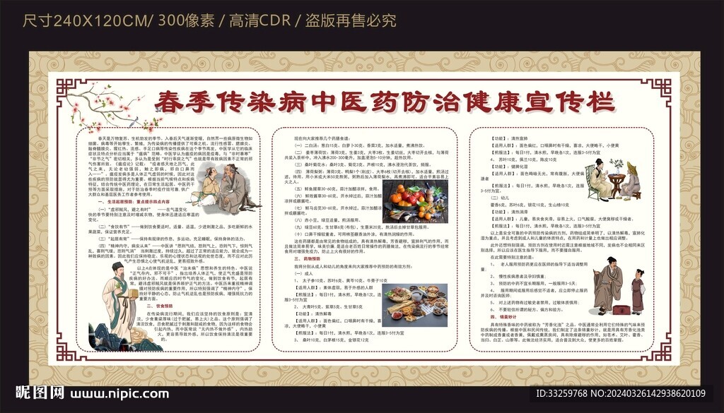 春季传染病中医药防治健康宣传栏