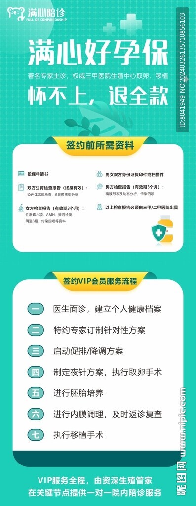 好孕保长图
