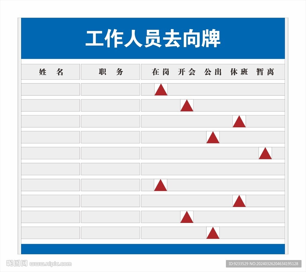人员去向牌