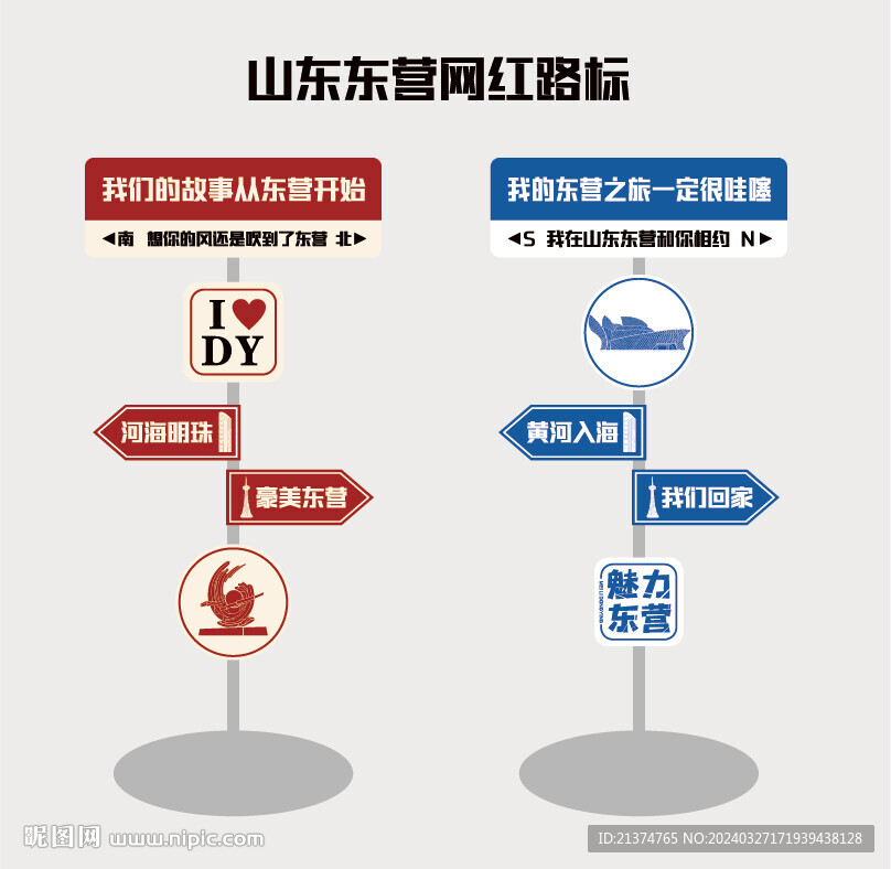 山东东营网红路标