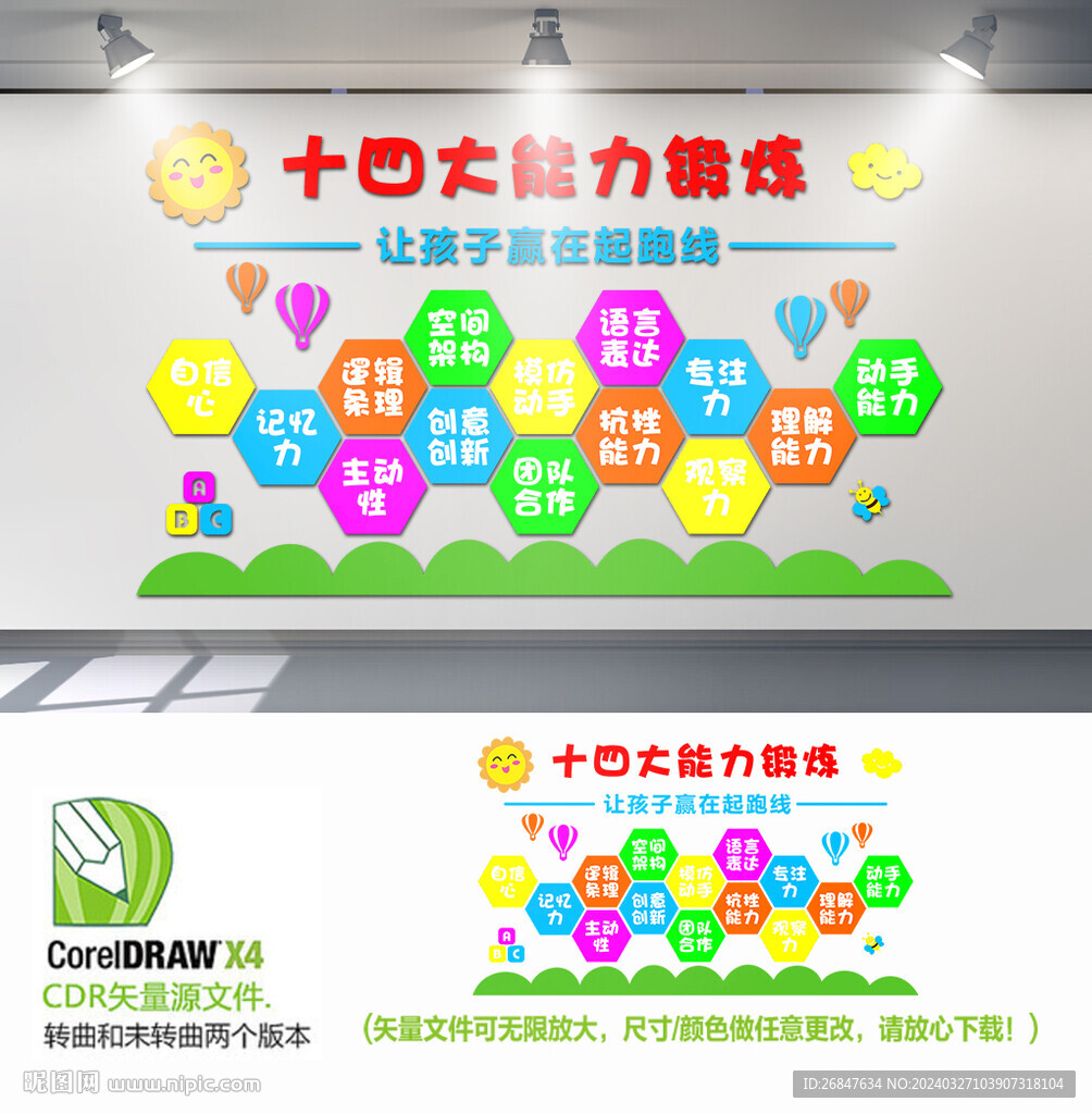 十四大能力锻炼背景墙
