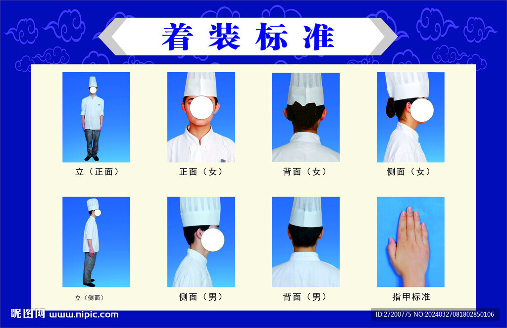 厨房食堂着装标准