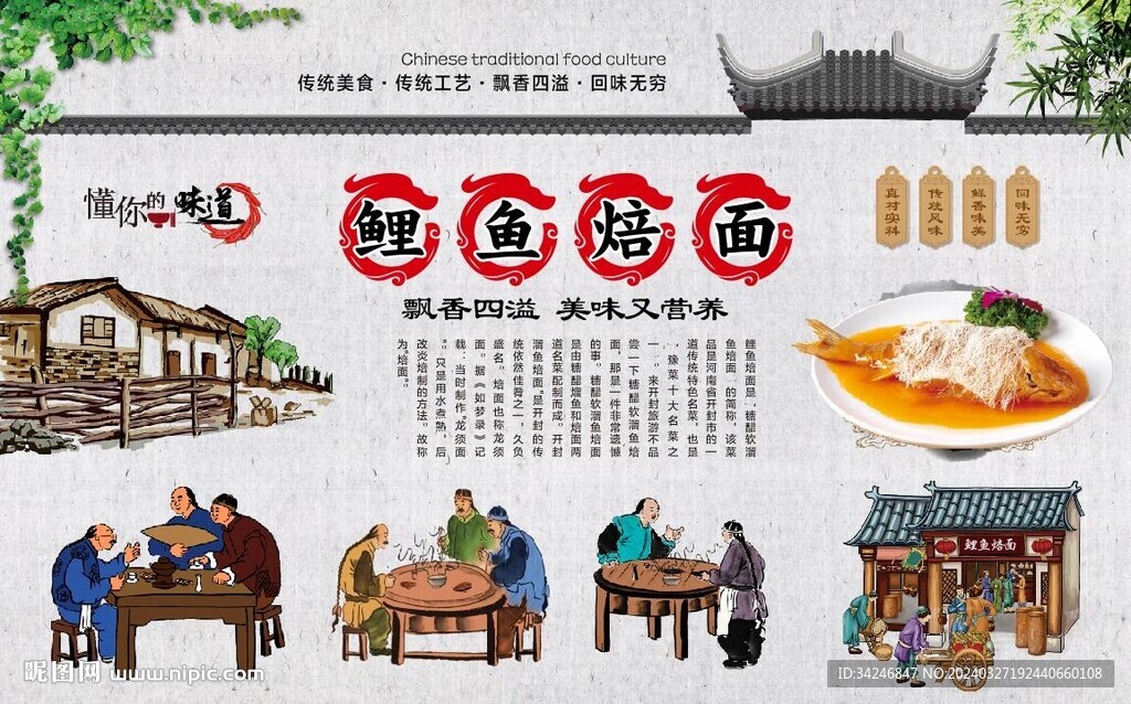 鲤鱼焙面背景墙