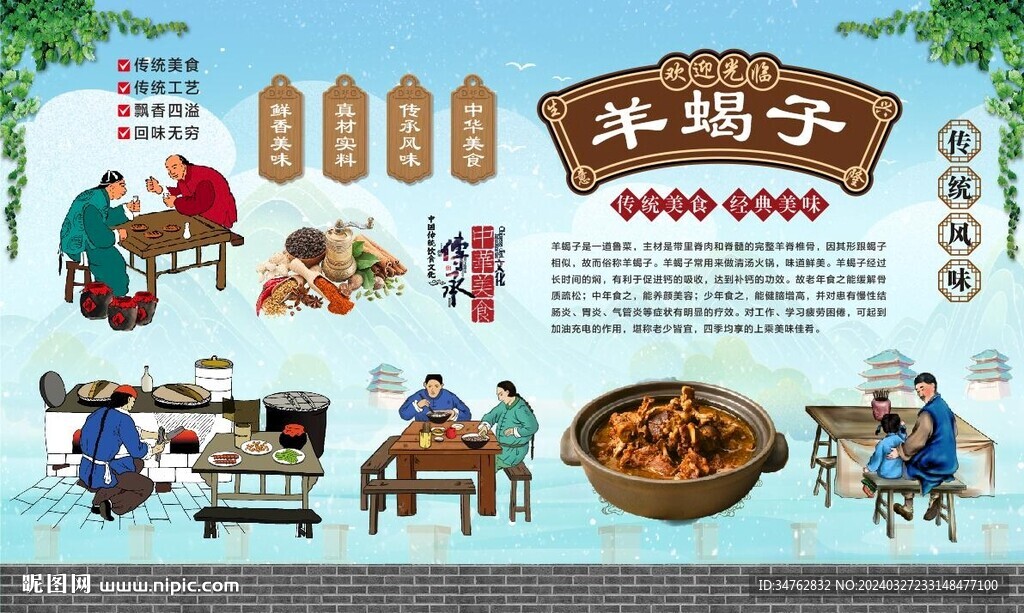 羊蝎子背景墙