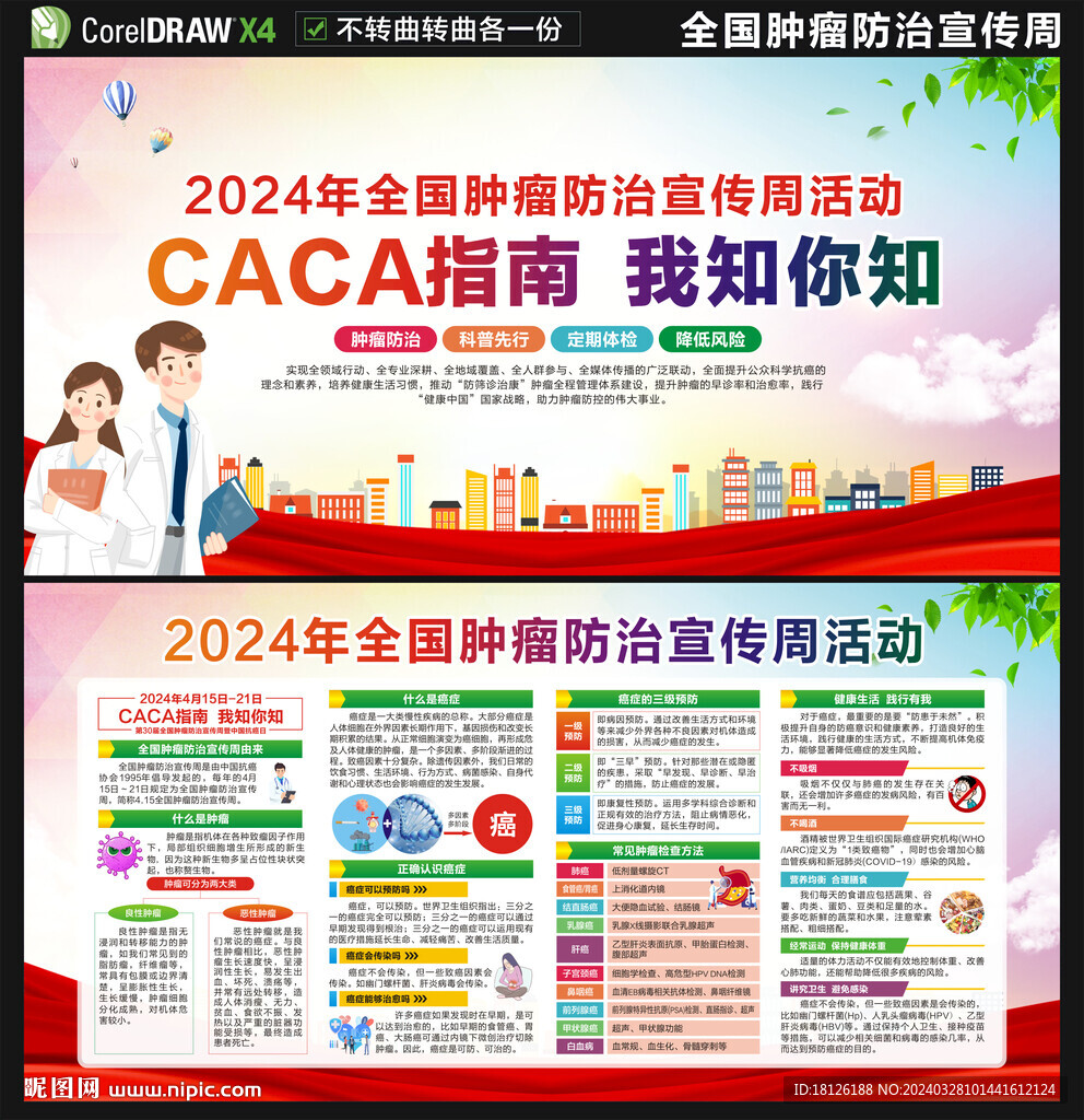 2024肿瘤防治宣传周