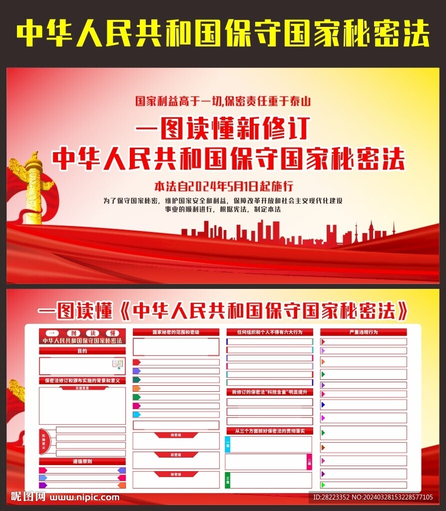中华人民共和国保密法宣传栏