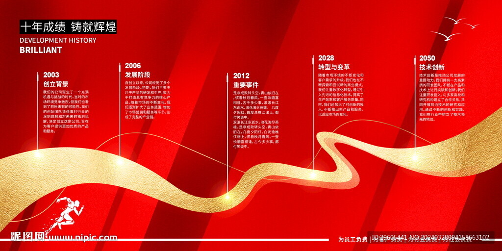 发展历程