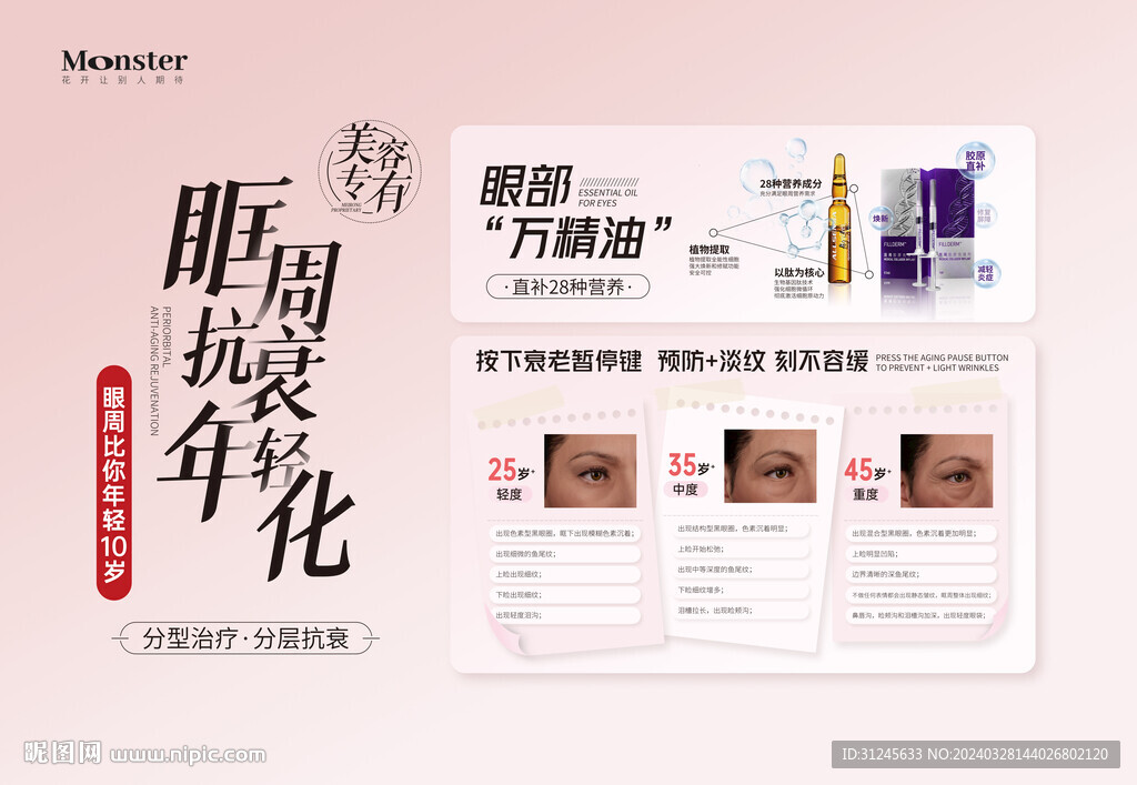 医美眼周抗衰展板
