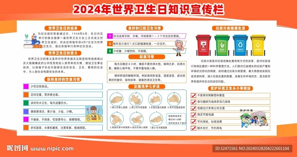 2024年世界卫生日宣传栏