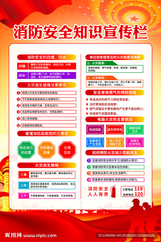 消防安全知识教育宣传栏