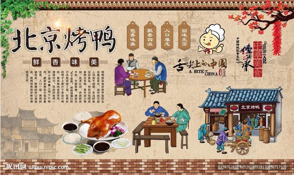北京烤鸭背景墙