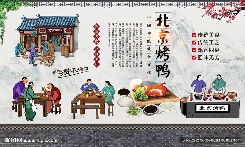 北京烤鸭背景墙