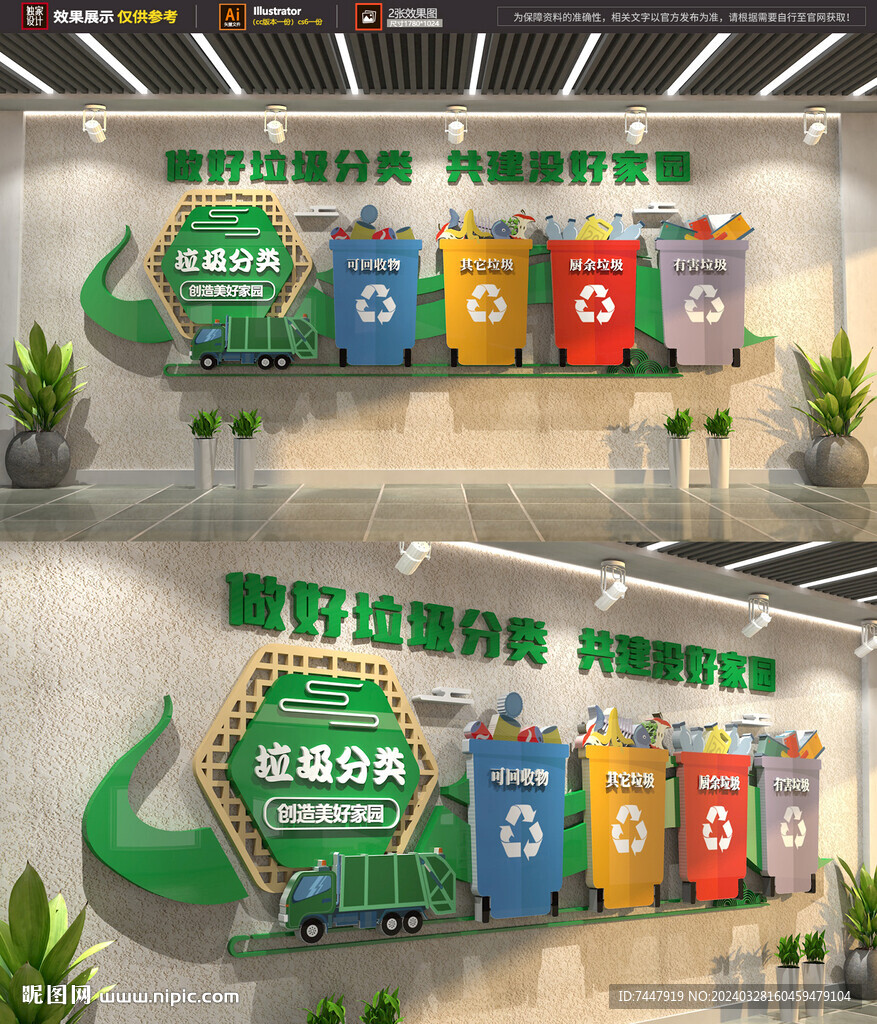 垃圾分类文化墙