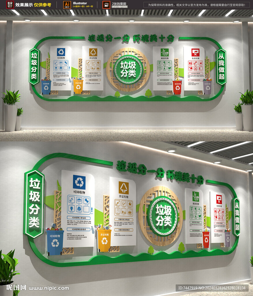 垃圾分类文化墙