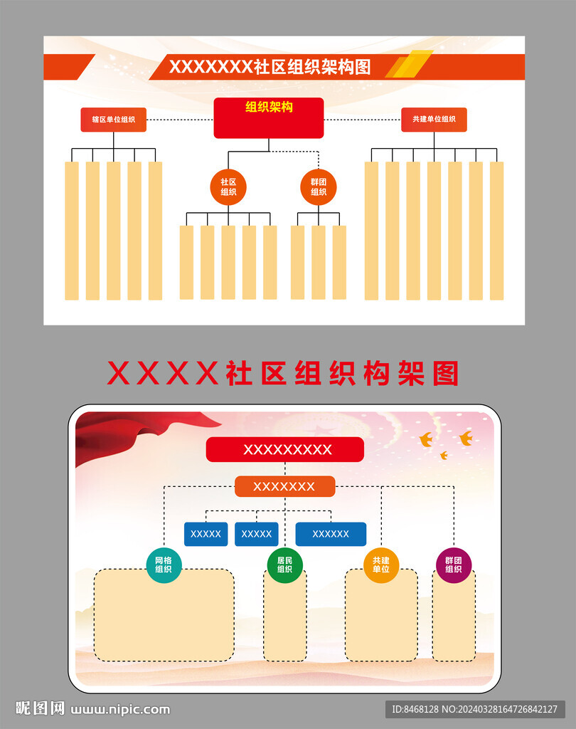 社区组织架构图