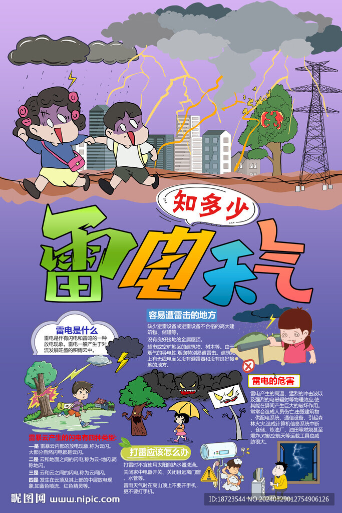 雷电天气知多少