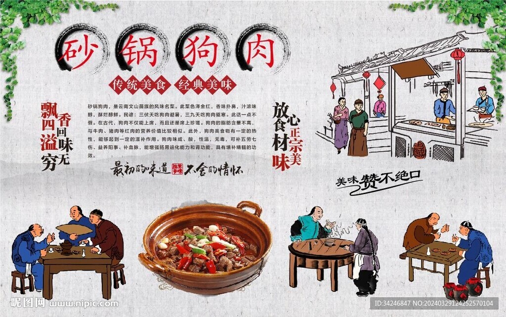 砂锅狗肉背景